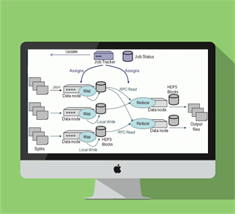 hadoop2.7.2安装依赖文件