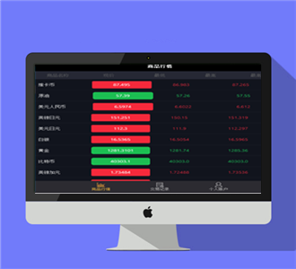2019年PHP最新版微盘源码